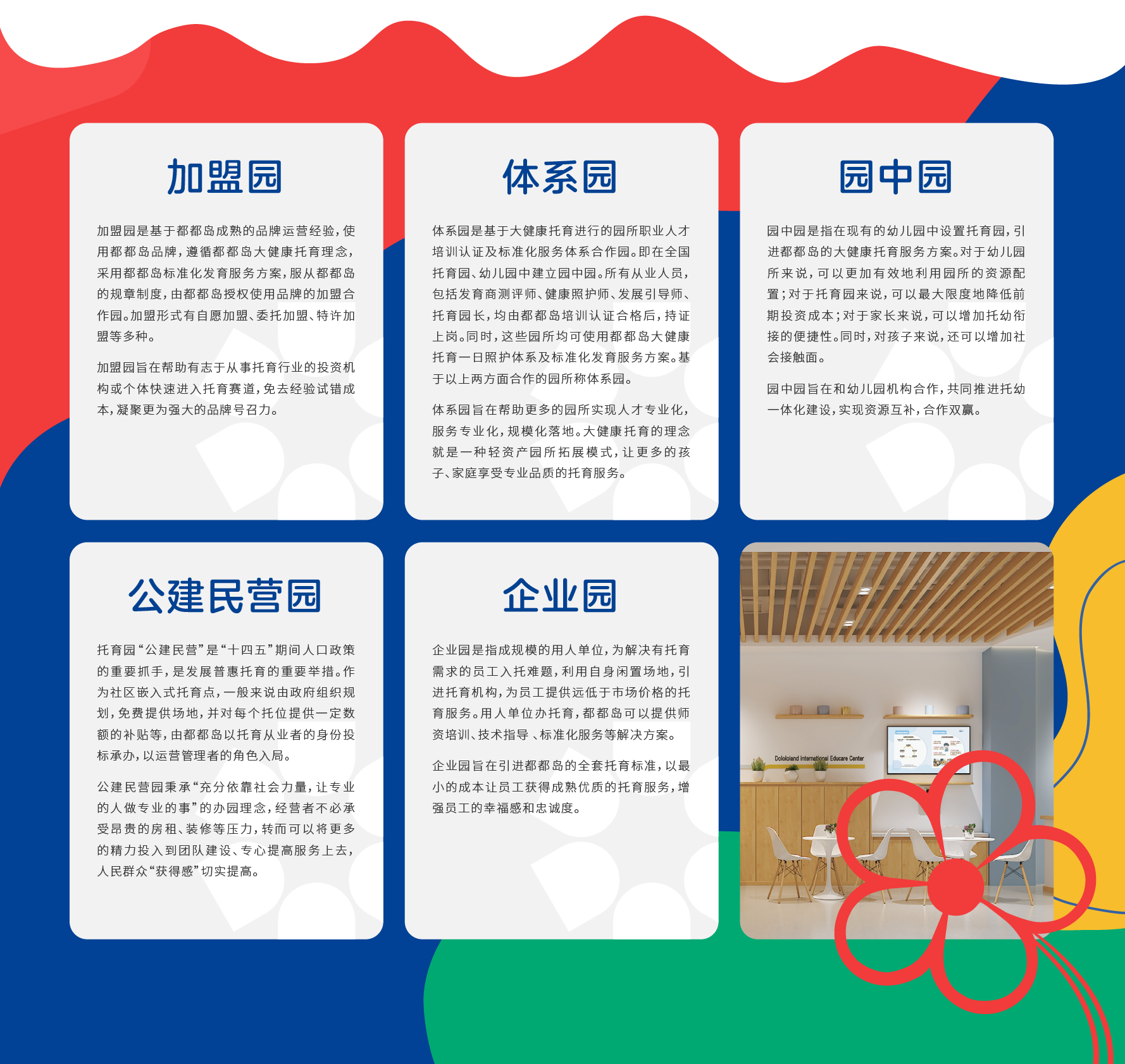 合作共赢